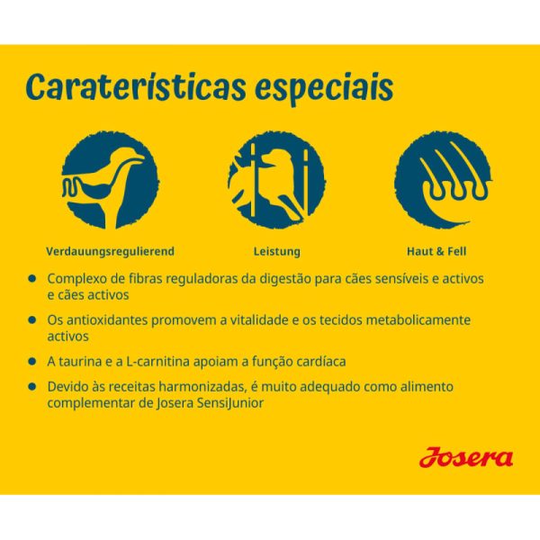 Josera Sensi Adult  Cães Ativos com Sensibilidade Pato e Salmão - Image 4