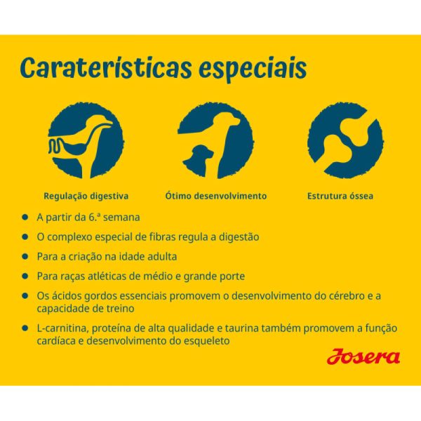 Josera Sensi Junior Cachorro com Sensibilidades - Image 5